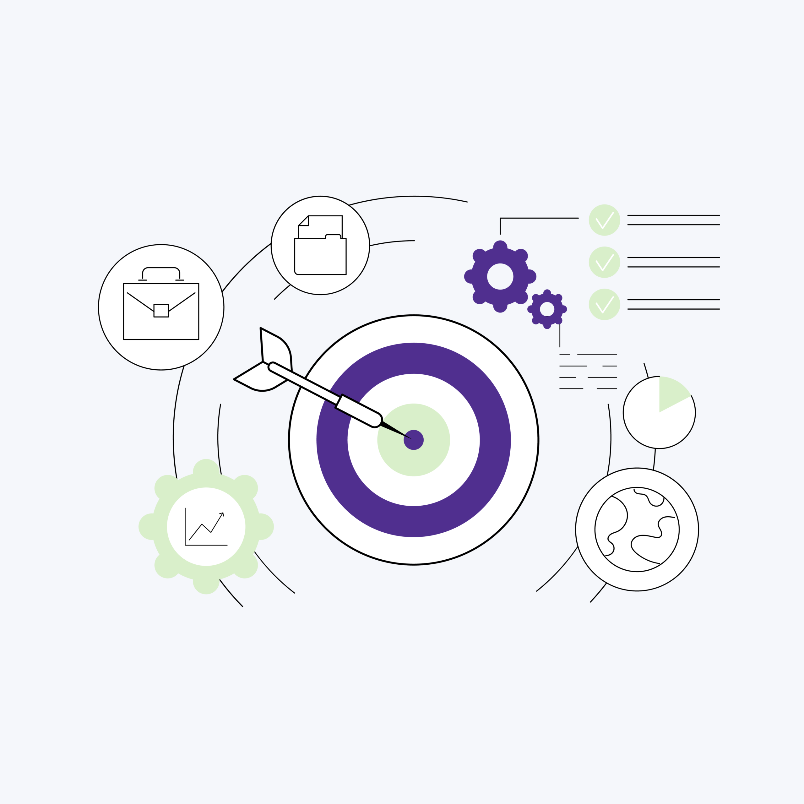 training sector